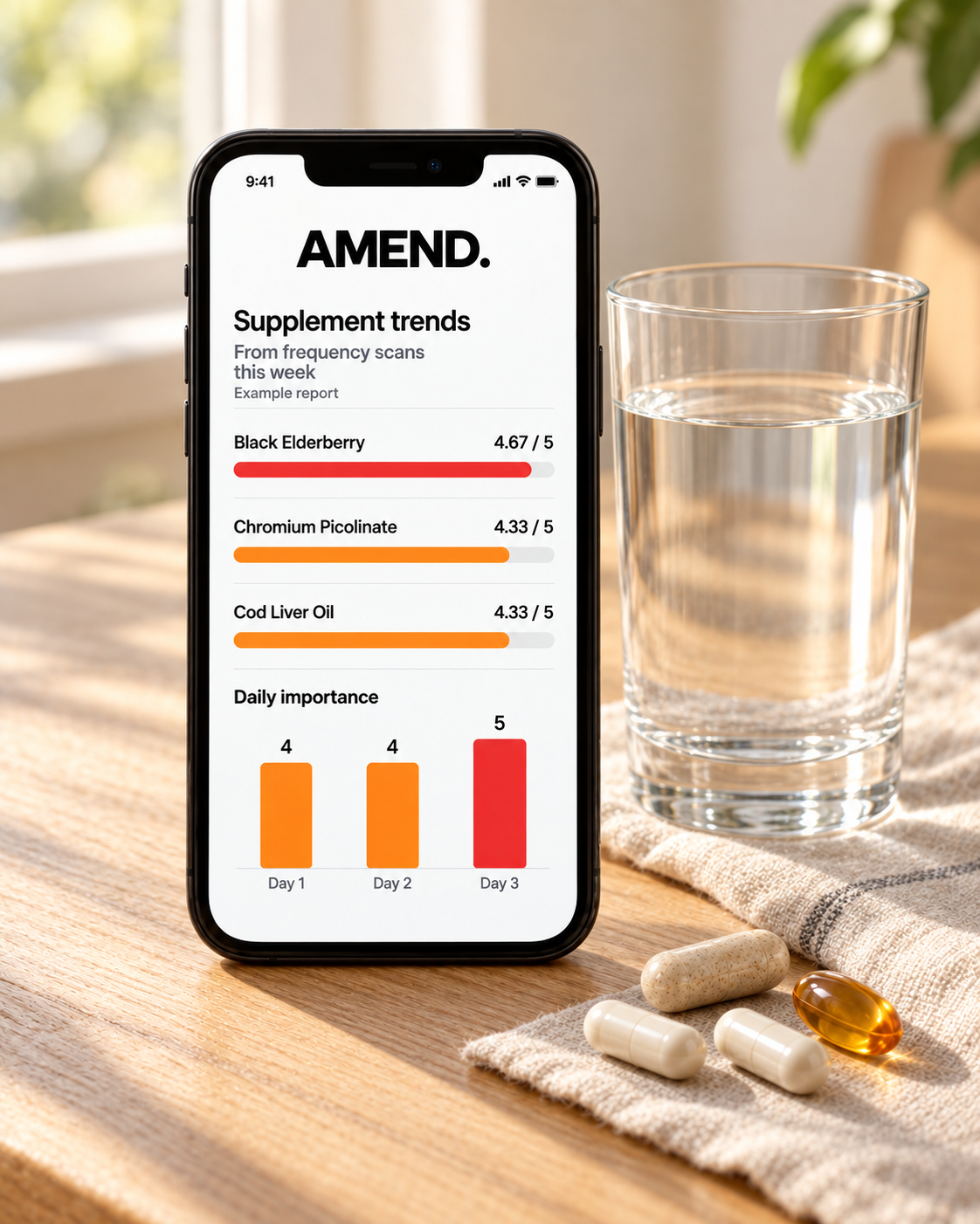 Phone displaying example AMEND supplement trends beside a glass of water and supplements